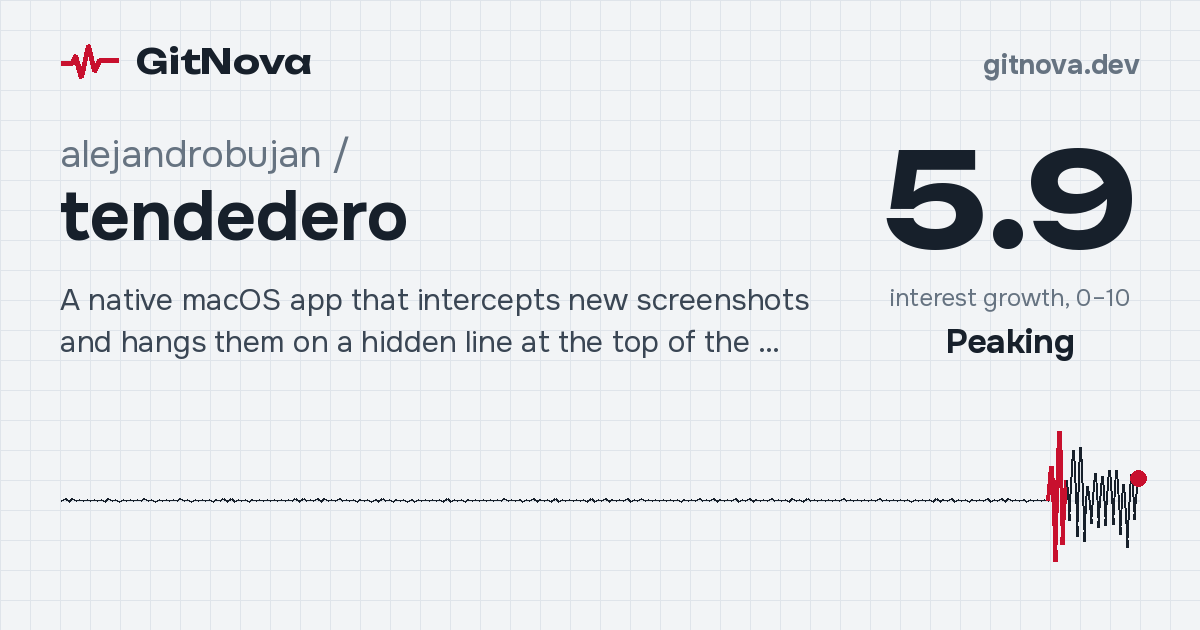 Screen Recorder Vector alejandrobujan/tendedero — what it is and what it’s for | GitNova