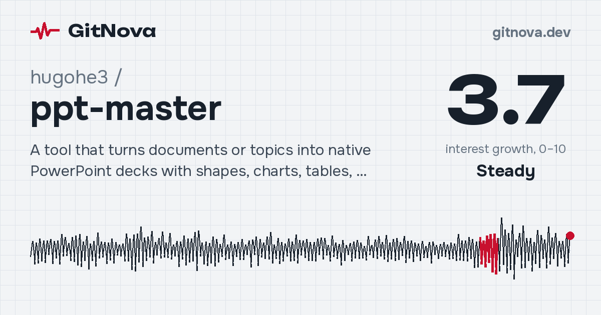 hugohe3/ppt-master — what it is and what it’s for | GitNova